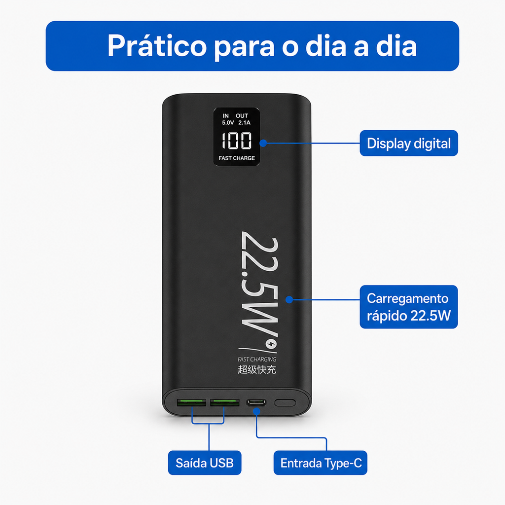 Powerbank 20.000mAh Turbo 22,5W com Visor Digital — Compre 1, Leve 2