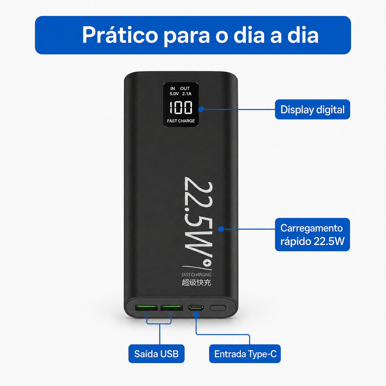 Powerbank 20.000mAh Turbo 22,5W com Visor Digital — Compre 1, Leve 2