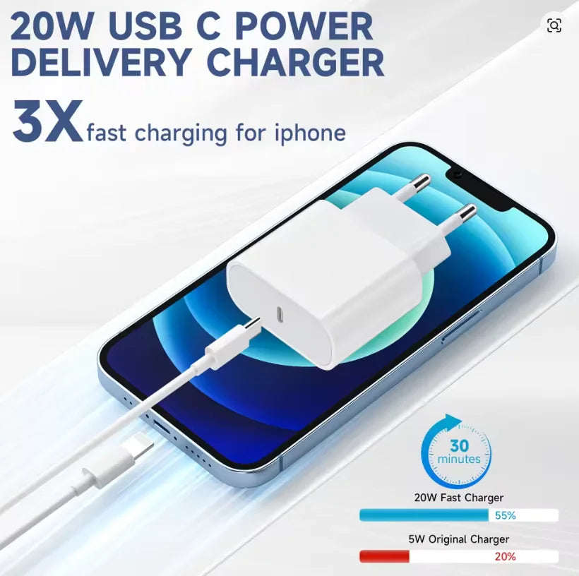 Cabo Carregador Turbo USB-C para iPhone 11 a 17 — Carregamento Rápido