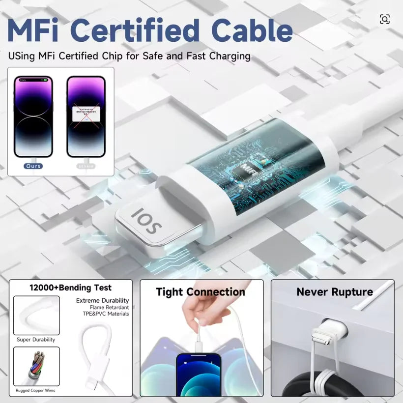 Cabo Carregador Turbo USB-C para iPhone 11 a 17 — Carregamento Rápido