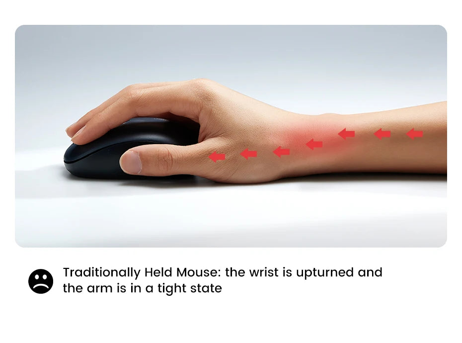 Mouse Vertical Ergonômico UGREEN Sem Fio — Bluetooth + 2.4G, 4000DPI Recarregável