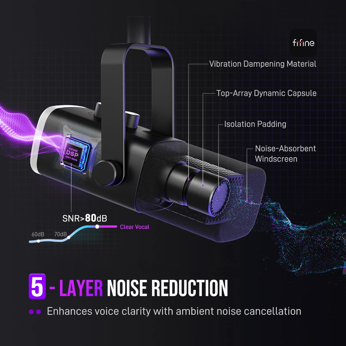 Microfone Dinâmico FIFINE AM8 USB/XLR com RGB para Streaming