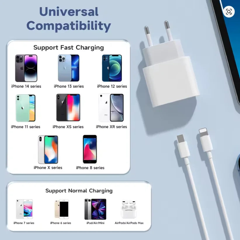 Cabo Carregador Turbo USB-C para iPhone 11 a 17 — Carregamento Rápido
