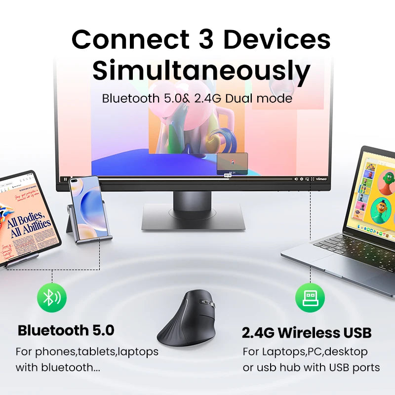 Mouse Vertical Ergonômico UGREEN Sem Fio — Bluetooth + 2.4G, 4000DPI Recarregável