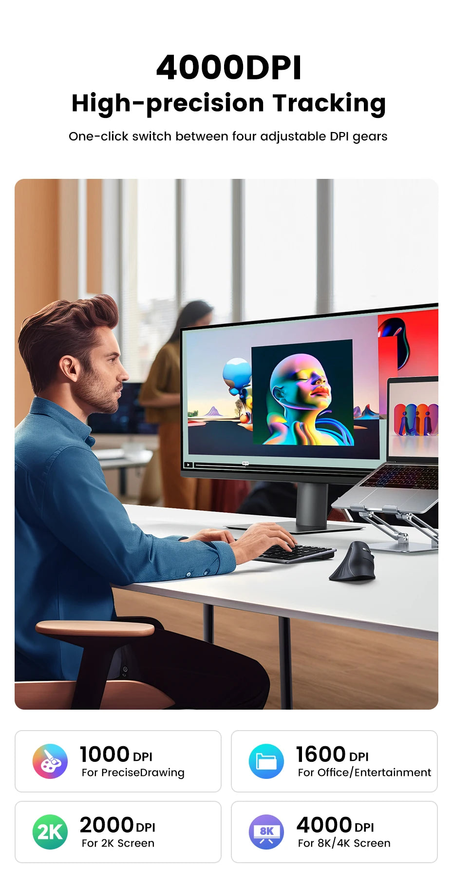 Mouse Vertical Ergonômico UGREEN Sem Fio — Bluetooth + 2.4G, 4000DPI Recarregável