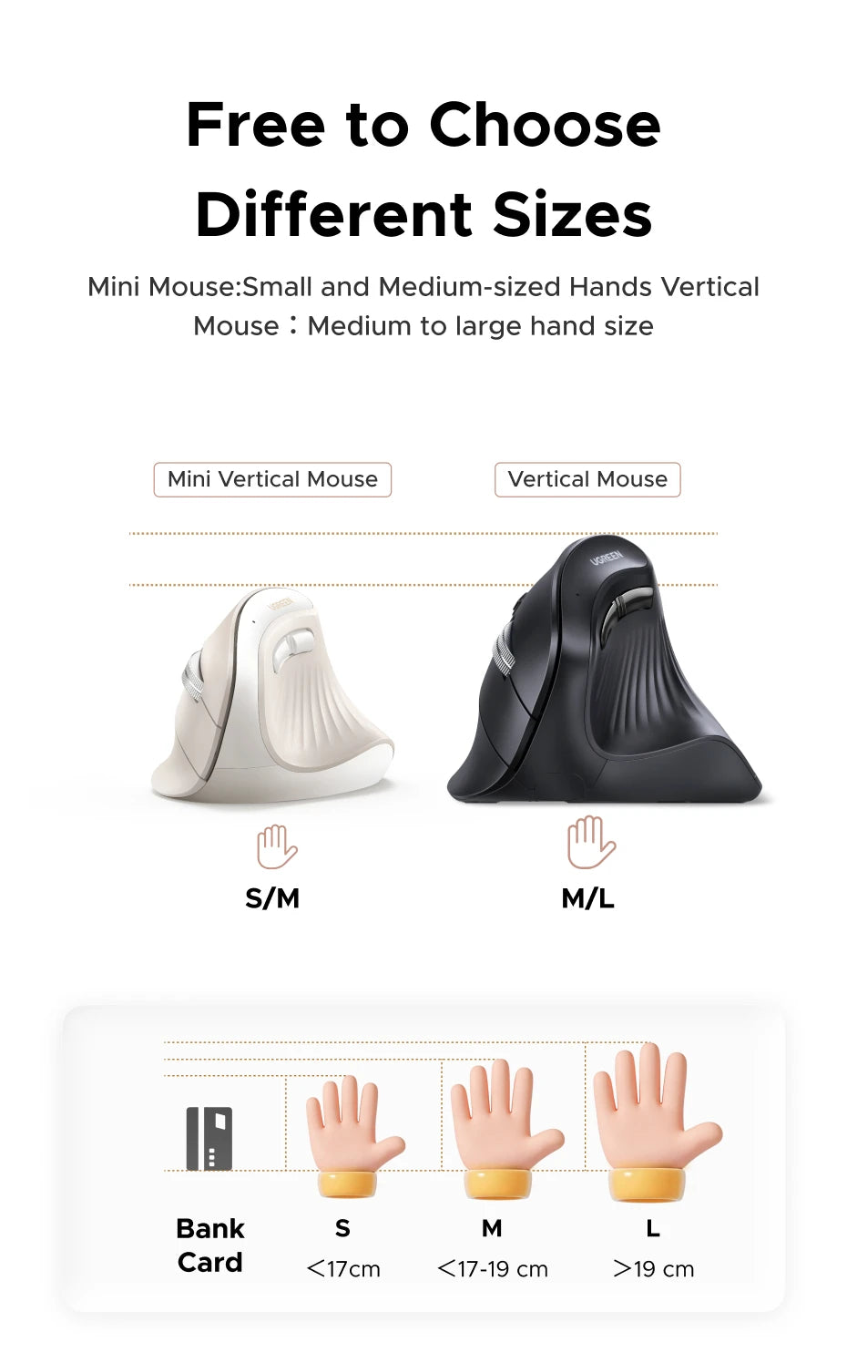 Mouse Vertical Ergonômico UGREEN Sem Fio — Bluetooth + 2.4G, 4000DPI Recarregável