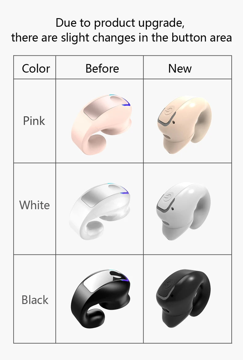 Fone de Ouvido Bluetooth Clip Sport — Open Ear com Microfone