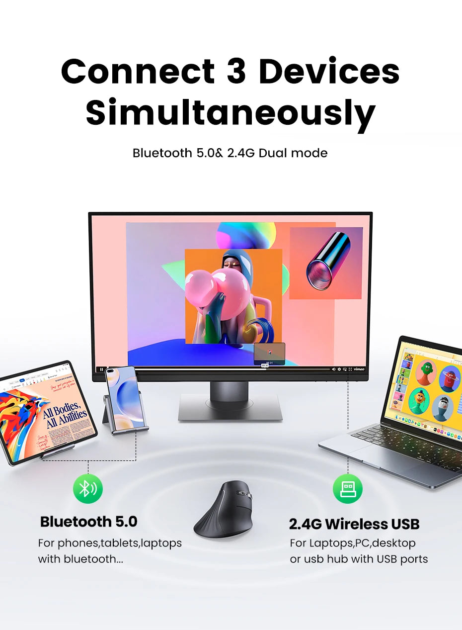 Mouse Vertical Ergonômico UGREEN Sem Fio — Bluetooth + 2.4G, 4000DPI Recarregável